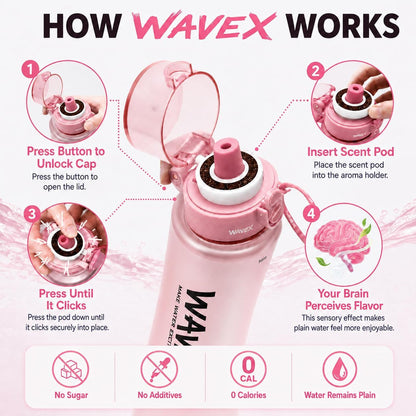 WAVEX 600ml Soft Rose Pink Tritan Water Bottle with Variety 8-Scent Pods Discovery Set