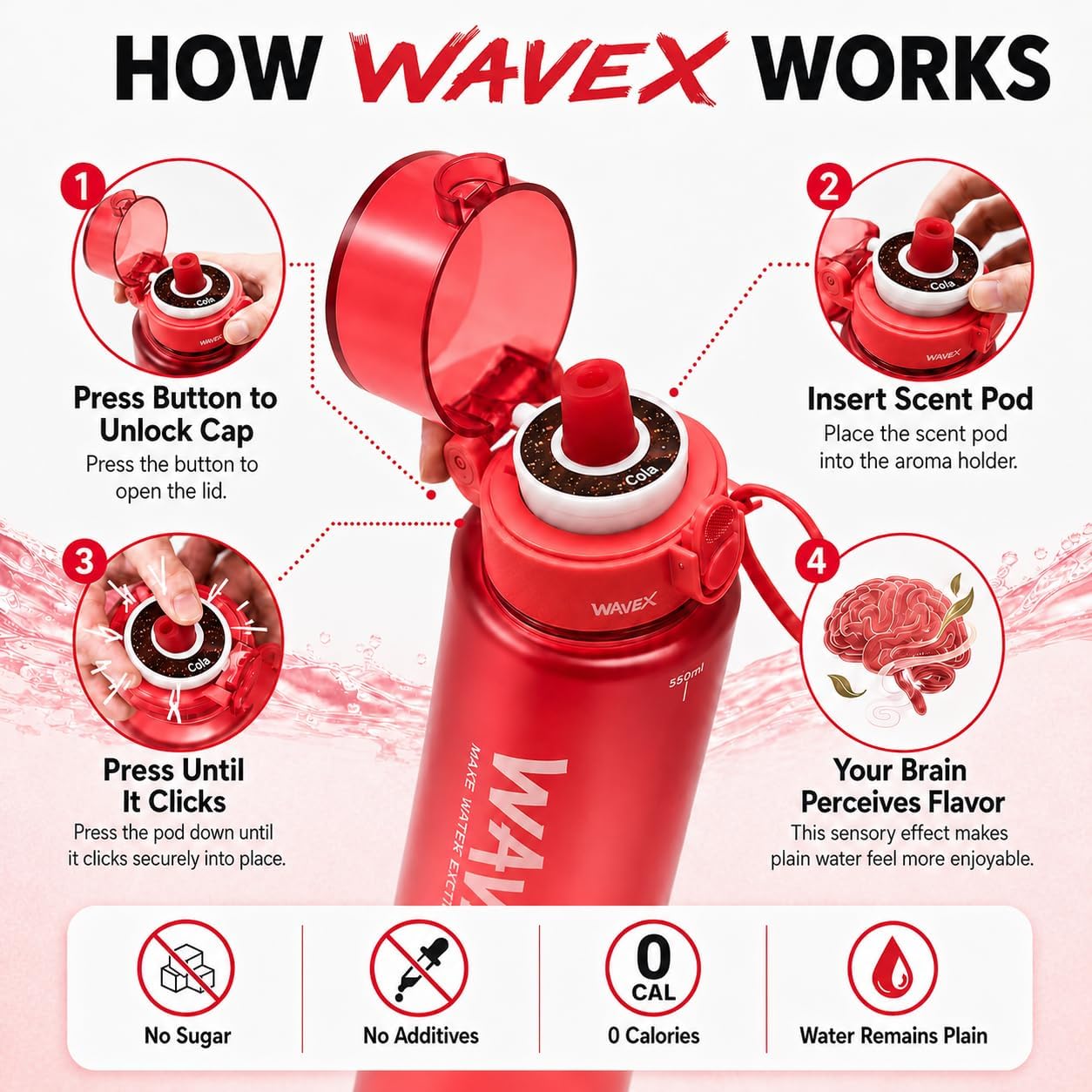 WAVEX 550ml Crimson Wave Red Tritan Water Bottle with Variety 8-Scent Pods Discovery Set