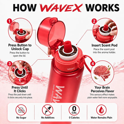 WAVEX 550ml Crimson Wave Red Tritan Water Bottle with Variety 8-Scent Pods Discovery Set