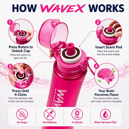 WAVEX 600ml Wild Berry Pink Tritan Water Bottle with Variety 8-Scent Pods Discovery Set
