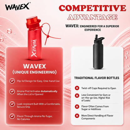WAVEX 550ml Crimson Wave Red Tritan Water Bottle with Variety 8-Scent Pods Discovery Set