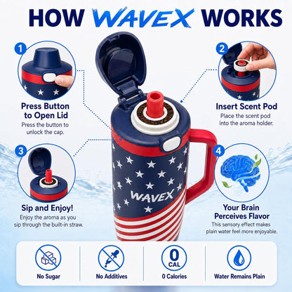 Wavex Insulated Stainless Steel Tumbler with 8 Aroma Scent Pods