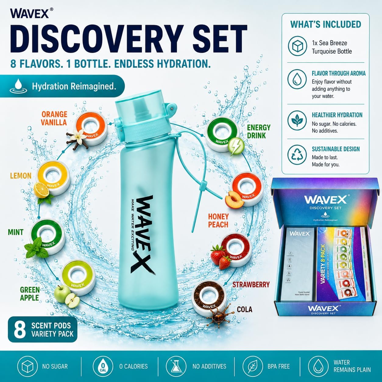 WAVEX 600ml Sea Breeze Turquoise Tritan Water Bottle with Variety 8-Scent Pods Discovery Set