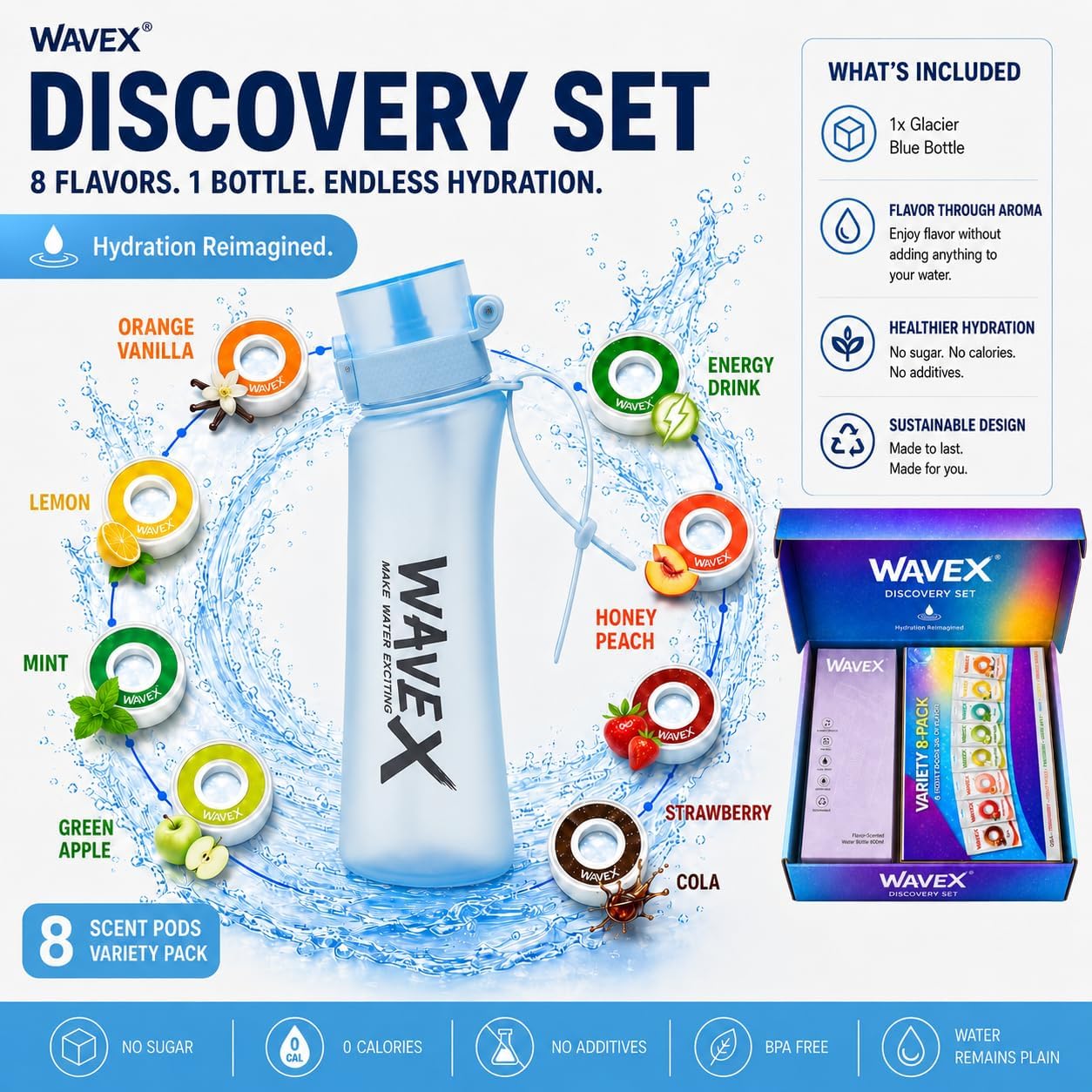 WAVEX 600ml Glacier Blue Tritan Water Bottle with Variety 8-Scent Pods Discovery Set