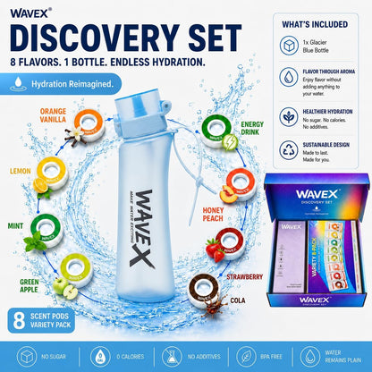 WAVEX 600ml Glacier Blue Tritan Water Bottle with Variety 8-Scent Pods Discovery Set