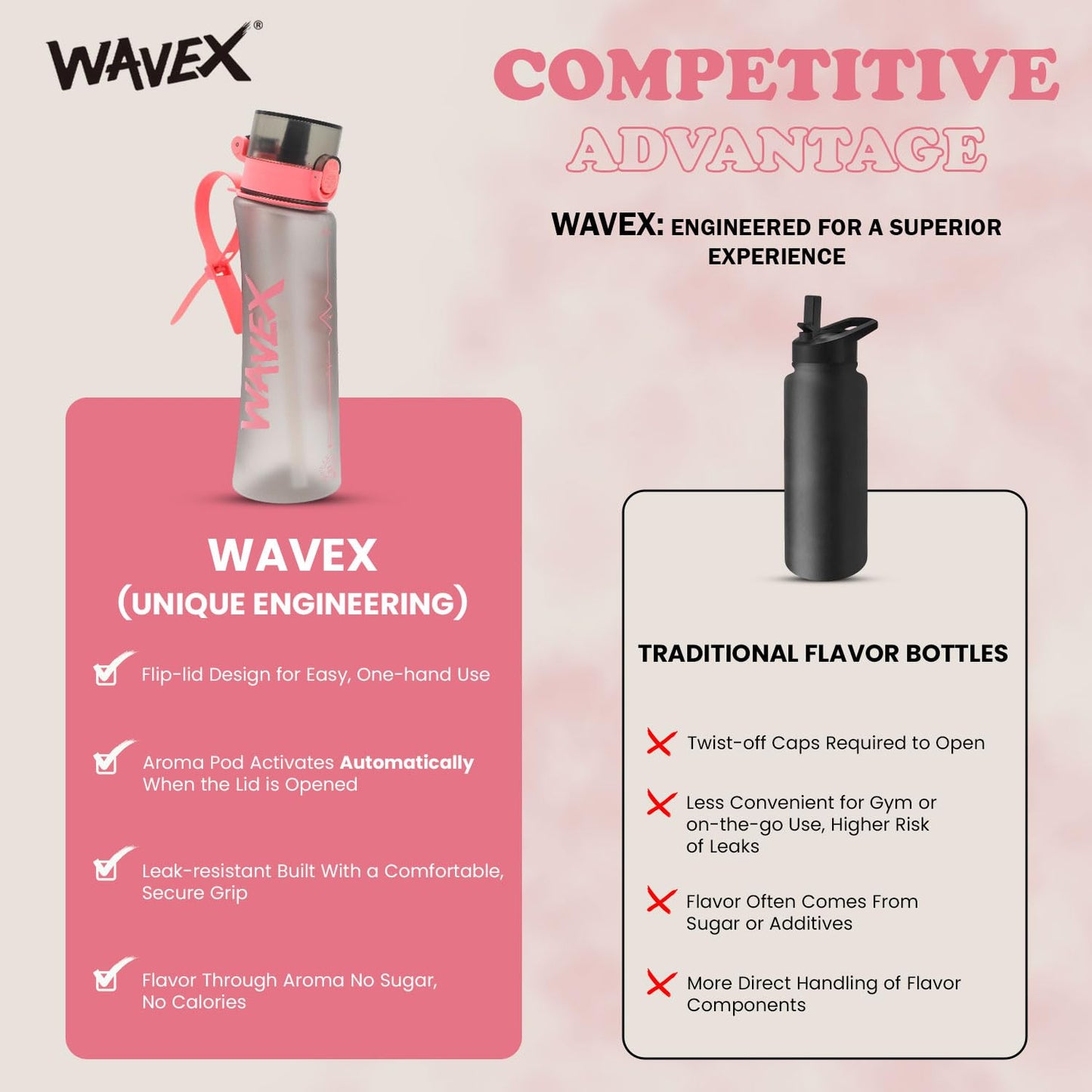 600ml Pink Tritan Water Bottle With 1 Coffee Aroma Scent Pod