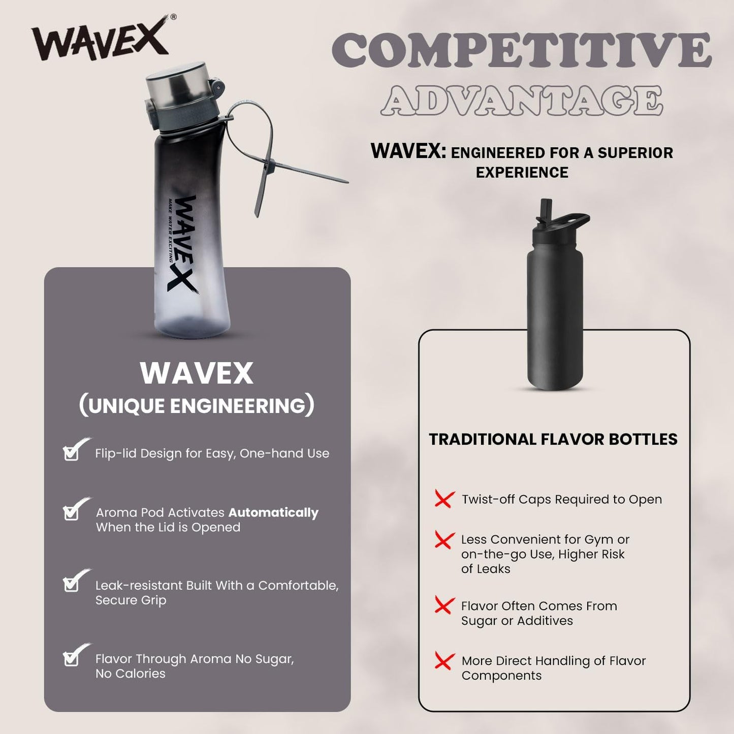 600ml Iron Mist Gray Tritan Water Bottle With 3 Cola Aroma Scent Pod