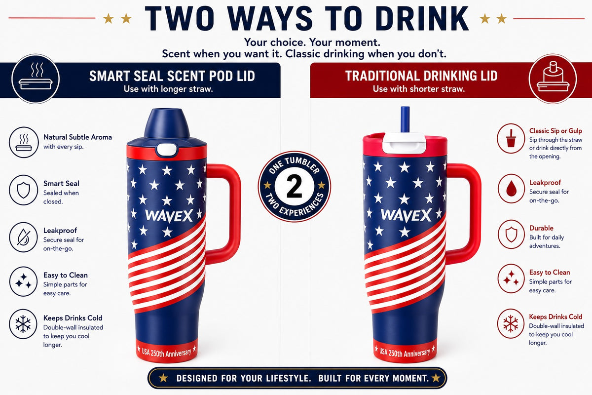 Wavex Insulated Stainless Steel Tumbler with 8 Aroma Scent Pods