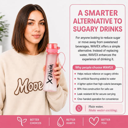 WAVEX 600ml Soft Rose Pink Tritan Water Bottle with Variety 8-Scent Pods Discovery Set