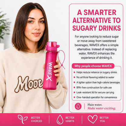 WAVEX 600ml Wild Berry Pink Tritan Water Bottle with Variety 8-Scent Pods Discovery Set