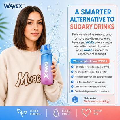 WAVEX 550ml Sunset Coral Blue Tritan Water Bottle with Variety 8-Scent Pods Discovery Set