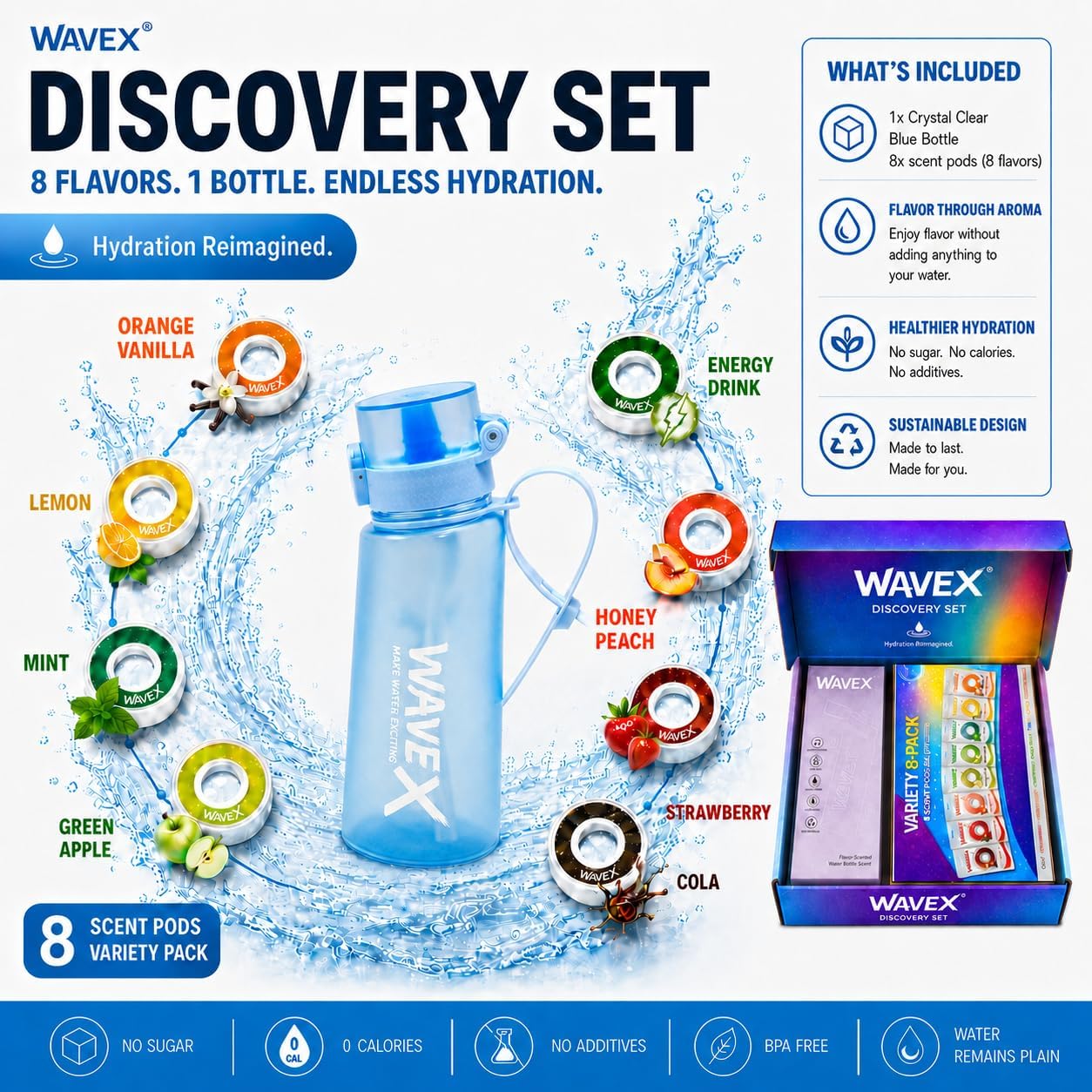WAVEX 550ml Crystal Clear Blue Tritan Water Bottle with Variety 8-Scent Pods Discovery Set