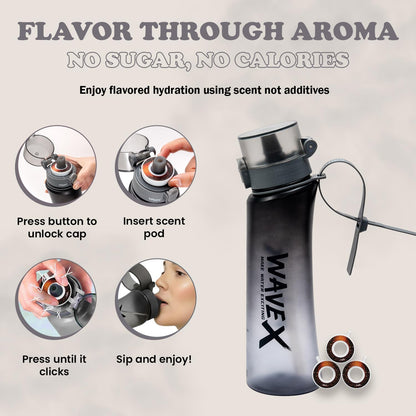 600ml Iron Mist Gray Tritan Water Bottle With 3 Cola Aroma Scent Pod