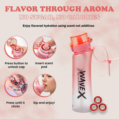 600ml Soft Rose Pink Tritan Water Bottle With 3 Strawberry Aroma Scent Pod