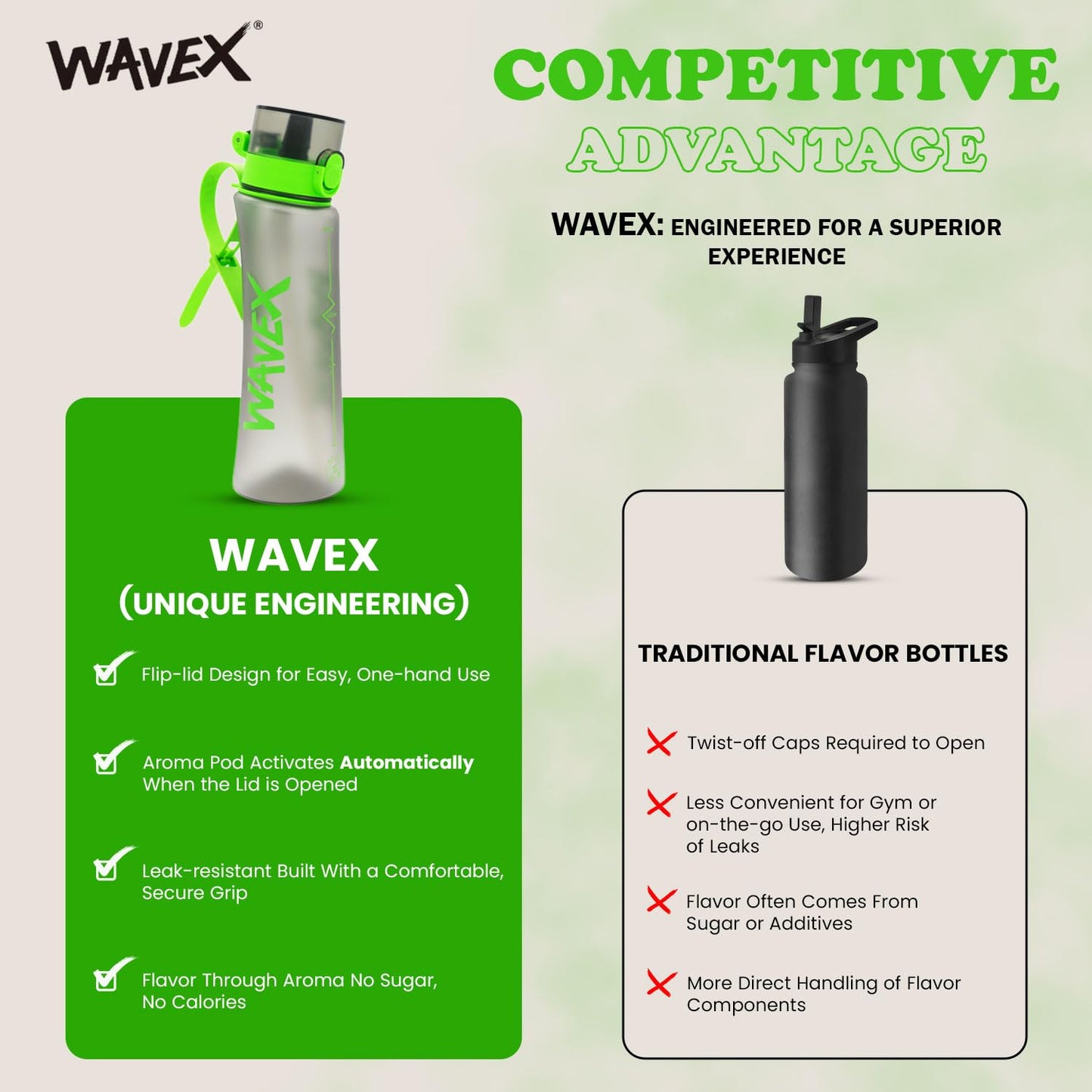 600ml Green Tritan Water Bottle With 1 Coffee Aroma Scent Pod