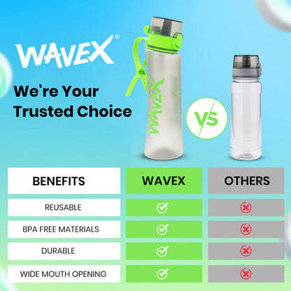 600ml Green Tritan Water Bottle With 1 Coffee Aroma Scent Pod