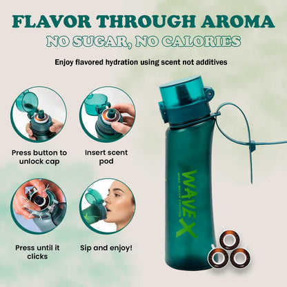 600ml Deep Forest Green Tritan Water Bottle With 3 Cola Aroma Scent Pod