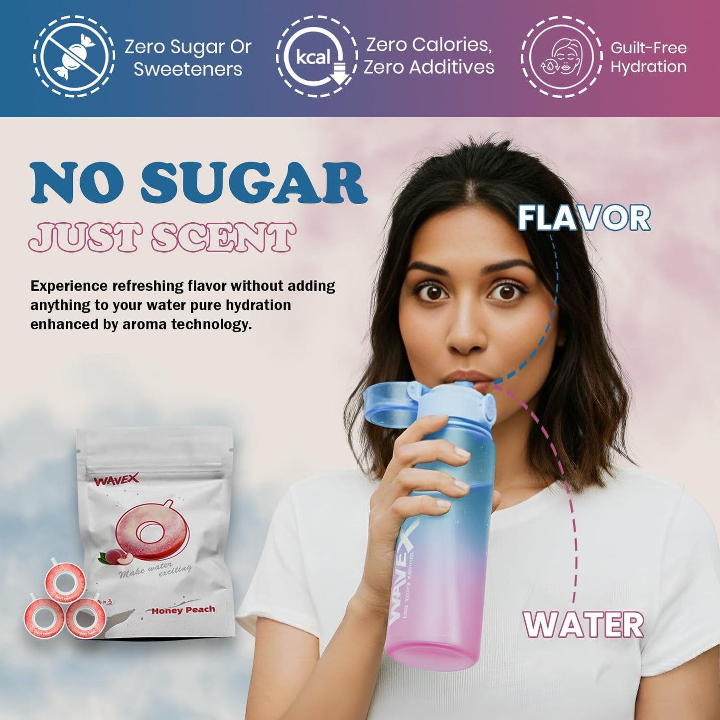 550ml Sunset Coral Blue Tritan Water Bottle + 3 Honey Peach Aroma Scent Pods