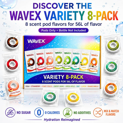 VARIETY 8-PACK: COLA, STRAWBERRY, HONEY PEACH, ENERGY DRINK, GREEN APPLE, MINT, LEMON, ORANGE VANILLA Scent Pods for Wavex Bottles
