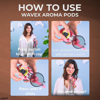 Coffee Vanilla Aroma Scent Pods – Water Bottle Accessory for WAVEX Bottles