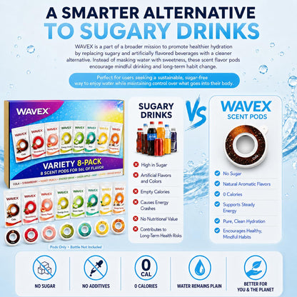 VARIETY 8-PACK: COLA, STRAWBERRY, HONEY PEACH, ENERGY DRINK, GREEN APPLE, MINT, LEMON, ORANGE VANILLA Scent Pods for Wavex Bottles