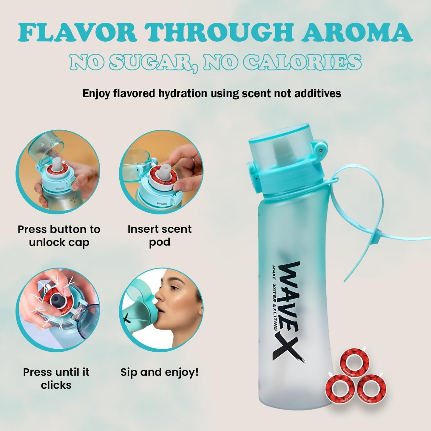 600ml Sea Breeze Turquoise Tritan Water Bottle With 3 Strawberry Aroma Scent Pod