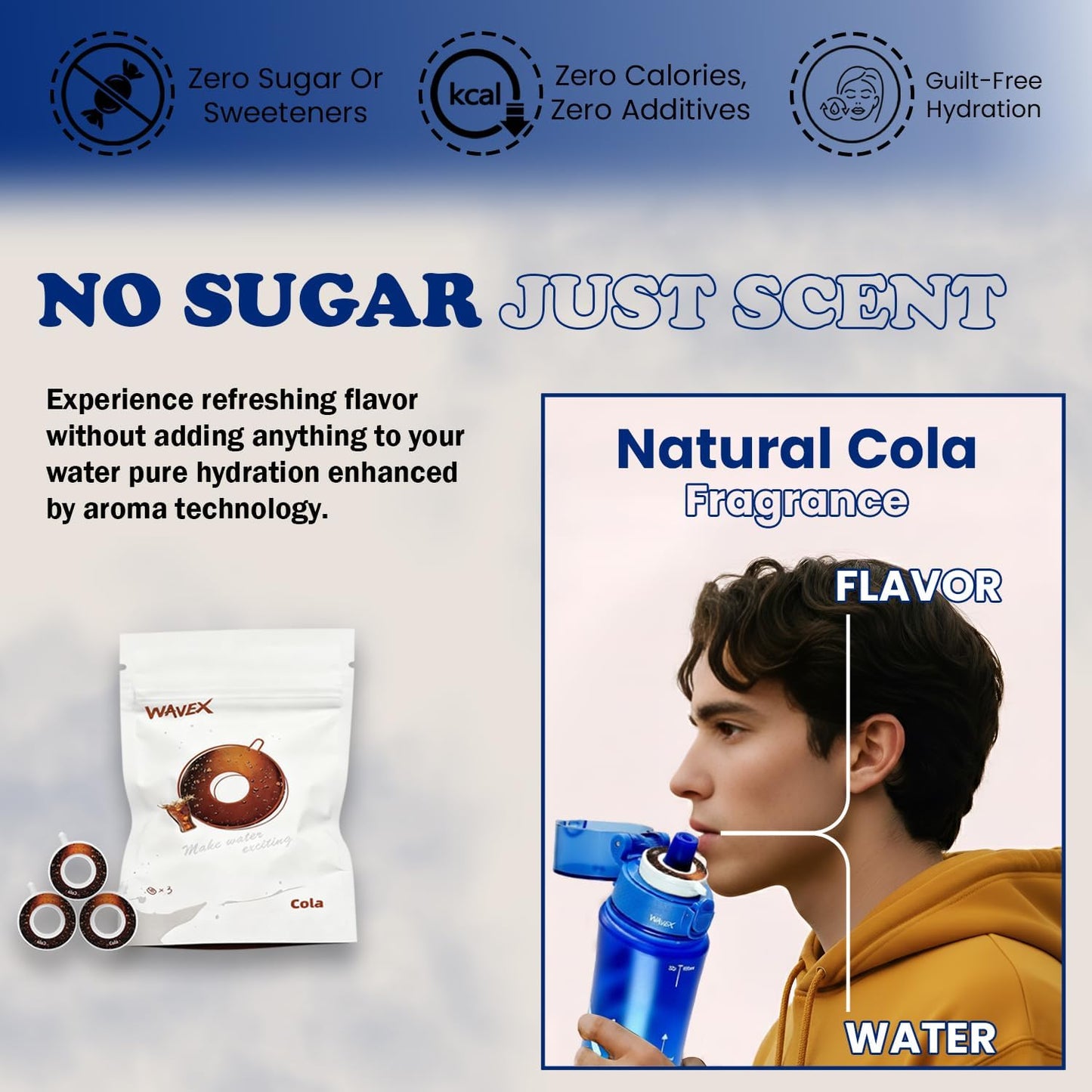 600ml Deep Tide Blue Tritan Water Bottle With 3 Cola Aroma Scent Pod