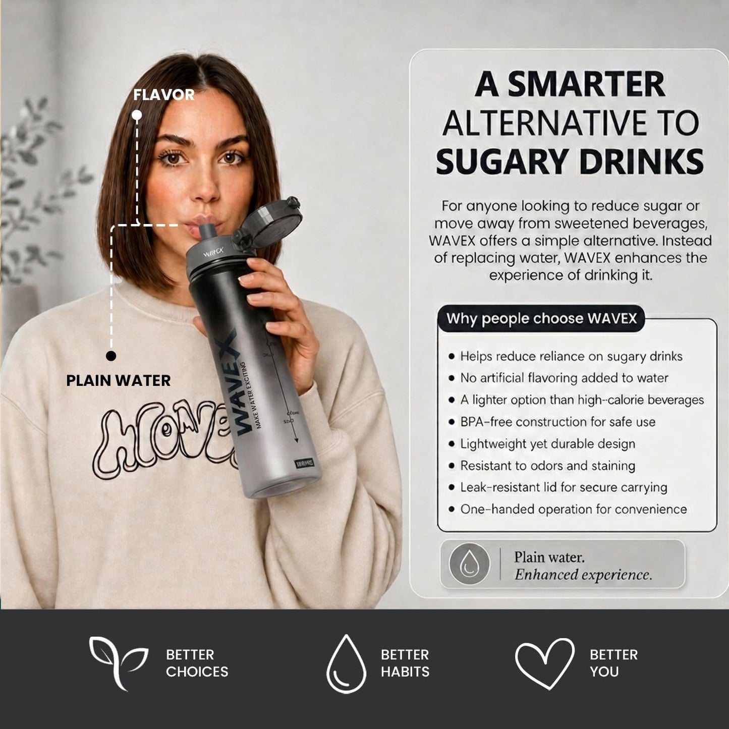 WAVEX 600ml Iron Mist Gray Tritan Water Bottle with Variety 8-Scent Pods Discovery Set