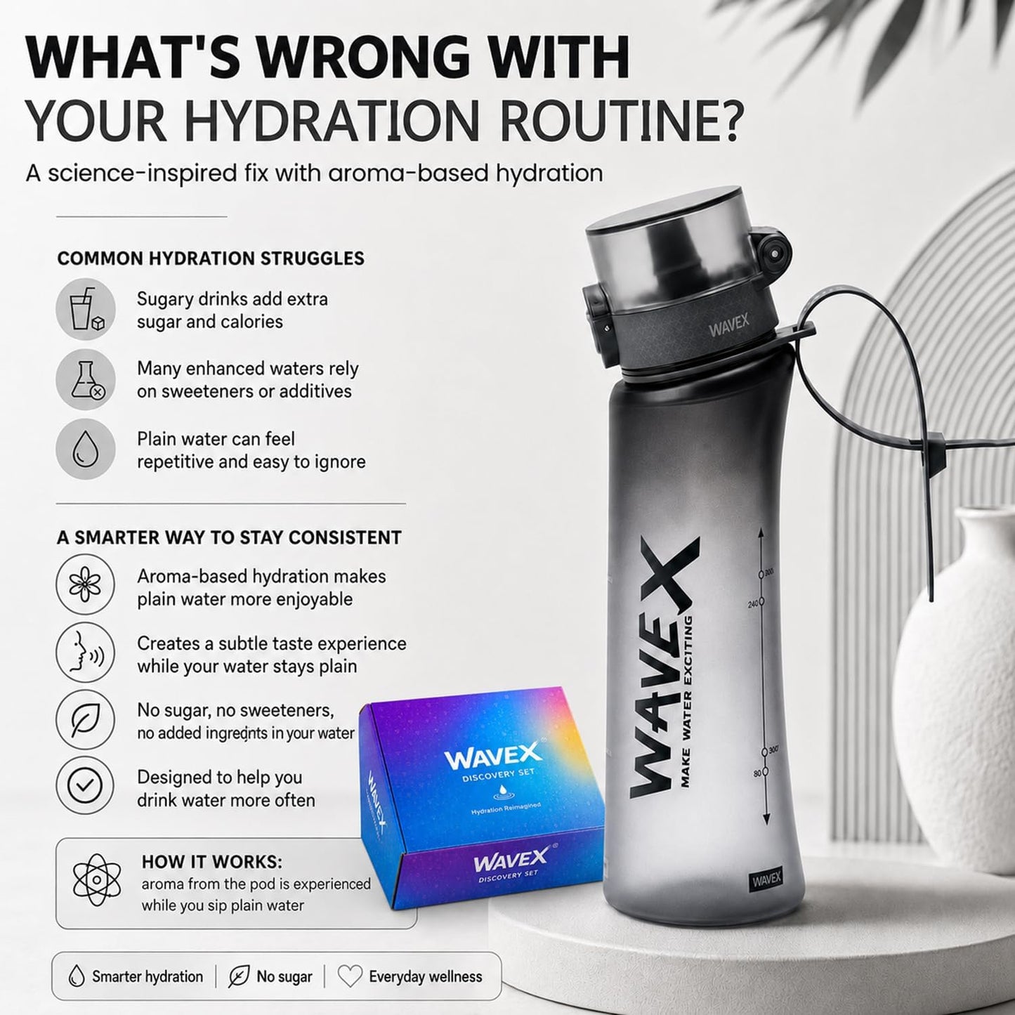 WAVEX 600ml Iron Mist Gray Tritan Water Bottle with Variety 8-Scent Pods Discovery Set