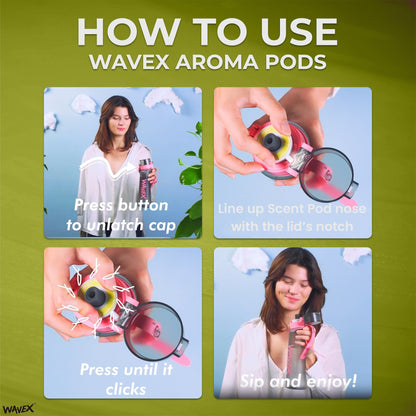 Lemon Aroma Scent Pods – Only for WAVEX Scent-Powered Water Bottles