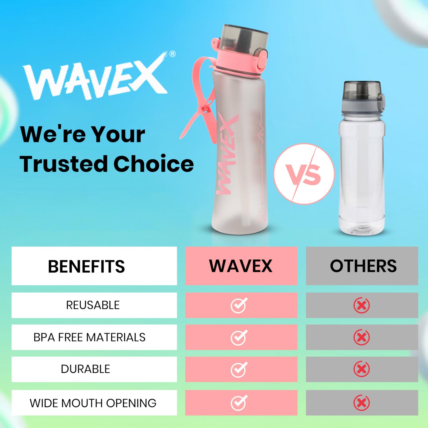 600ml Pink Tritan Water Bottle With 1 Coffee Aroma Scent Pod