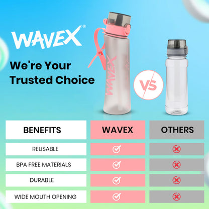 600ml Pink Tritan Water Bottle With 1 Coffee Aroma Scent Pod