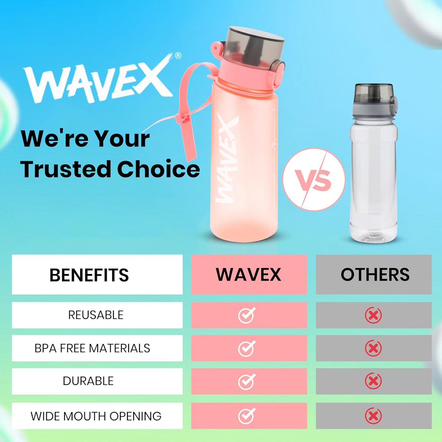 550ml Pink Tritan Water Bottle + 1 Honey Peach Aroma Scent Pod