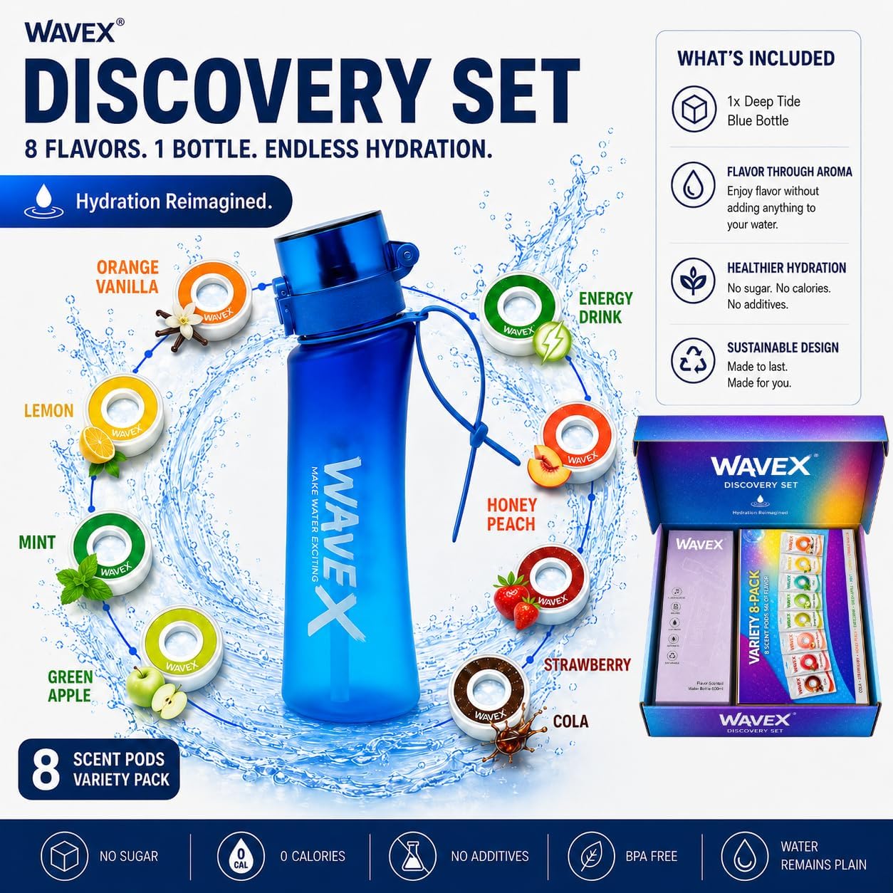 WAVEX 600ml Deep Tide Blue Tritan Water Bottle with Variety 8-Scent Pods Discovery Set