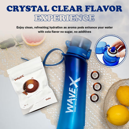 600ml Deep Tide Blue Tritan Water Bottle With 3 Cola Aroma Scent Pod