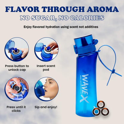 600ml Deep Tide Blue Tritan Water Bottle With 3 Cola Aroma Scent Pod