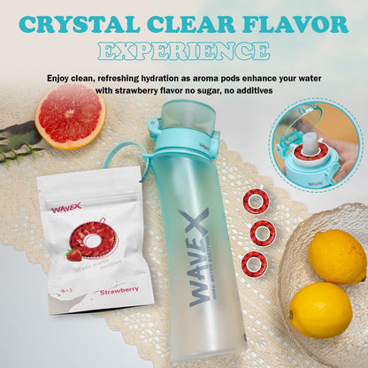 600ml Sea Breeze Turquoise Tritan Water Bottle With 3 Strawberry Aroma Scent Pod