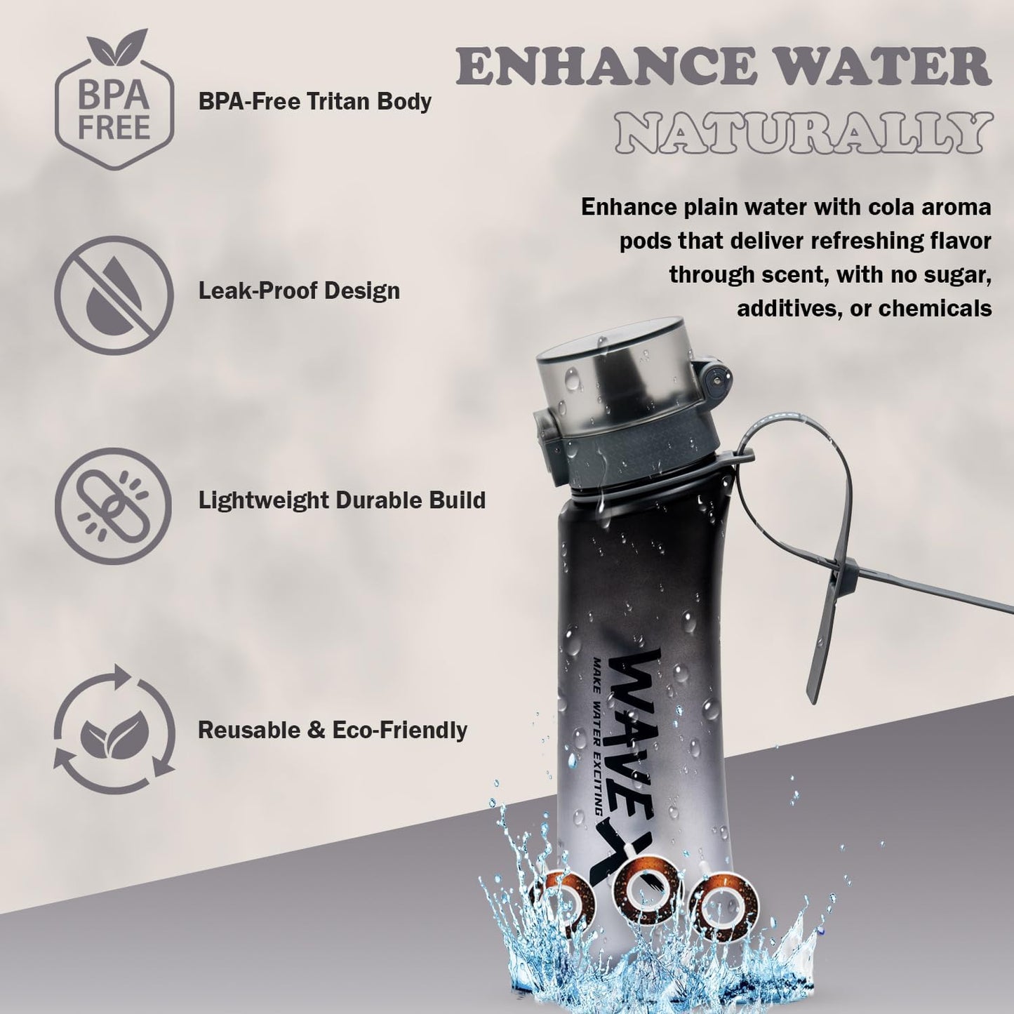 600ml Iron Mist Gray Tritan Water Bottle With 3 Cola Aroma Scent Pod