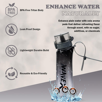 600ml Iron Mist Gray Tritan Water Bottle With 3 Cola Aroma Scent Pod