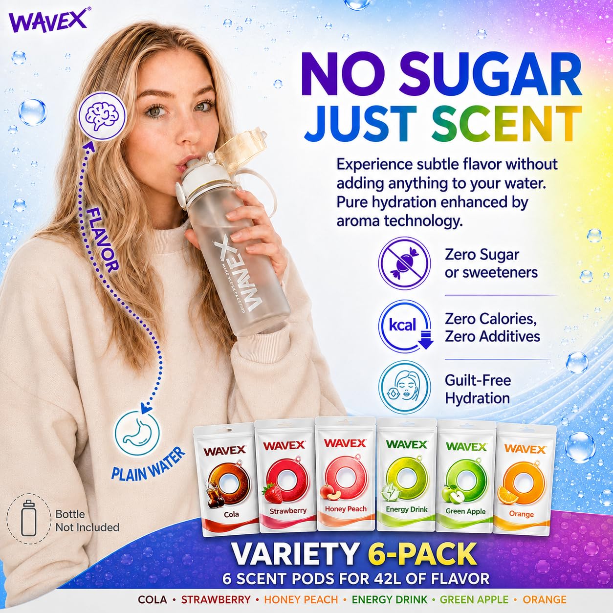 VARIETY 6-PACK: COLA, STRAWBERRY, HONEY PEACH, ENERGY DRINK, GREEN APPLE, ORANGE Scent Pods, For Wavex Scent-Powered Water Bottles