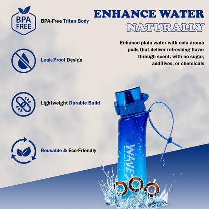 600ml Deep Tide Blue Tritan Water Bottle With 3 Cola Aroma Scent Pod