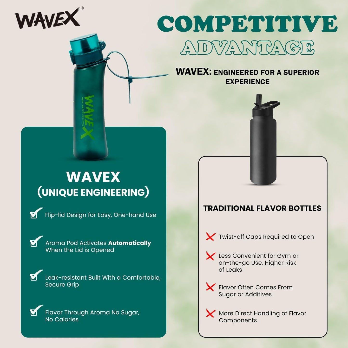 600ml Deep Forest Green Tritan Water Bottle With 3 Cola Aroma Scent Pod