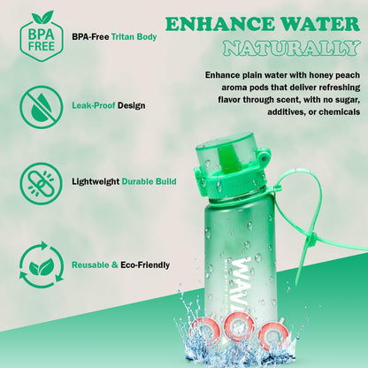 550ml Sea Glass Green Tritan Water Bottle + 3 Honey Peach Aroma Scent Pods