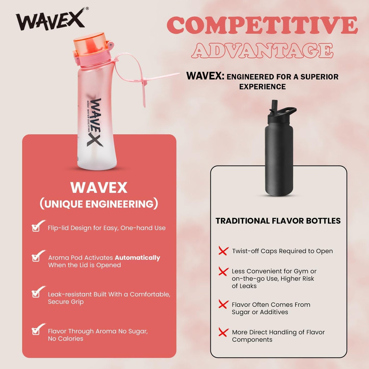 600ml Soft Rose Pink Tritan Water Bottle With 3 Strawberry Aroma Scent Pod