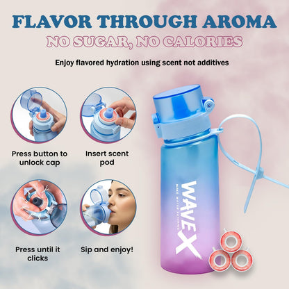 550ml Sunset Coral Blue Tritan Water Bottle + 3 Honey Peach Aroma Scent Pods