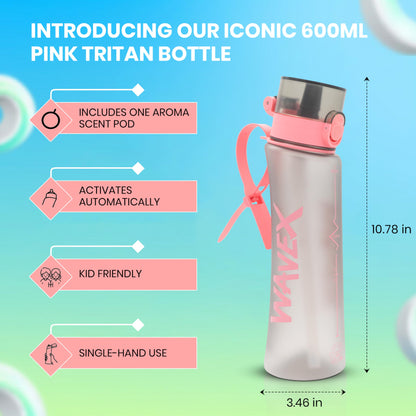 600ml Pink Tritan Water Bottle With 1 Coffee Aroma Scent Pod