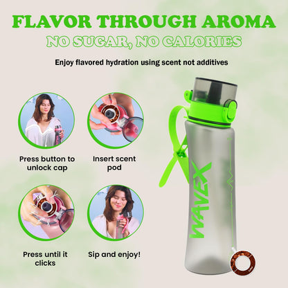 600ml Green Tritan Water Bottle With 1 Coffee Aroma Scent Pod