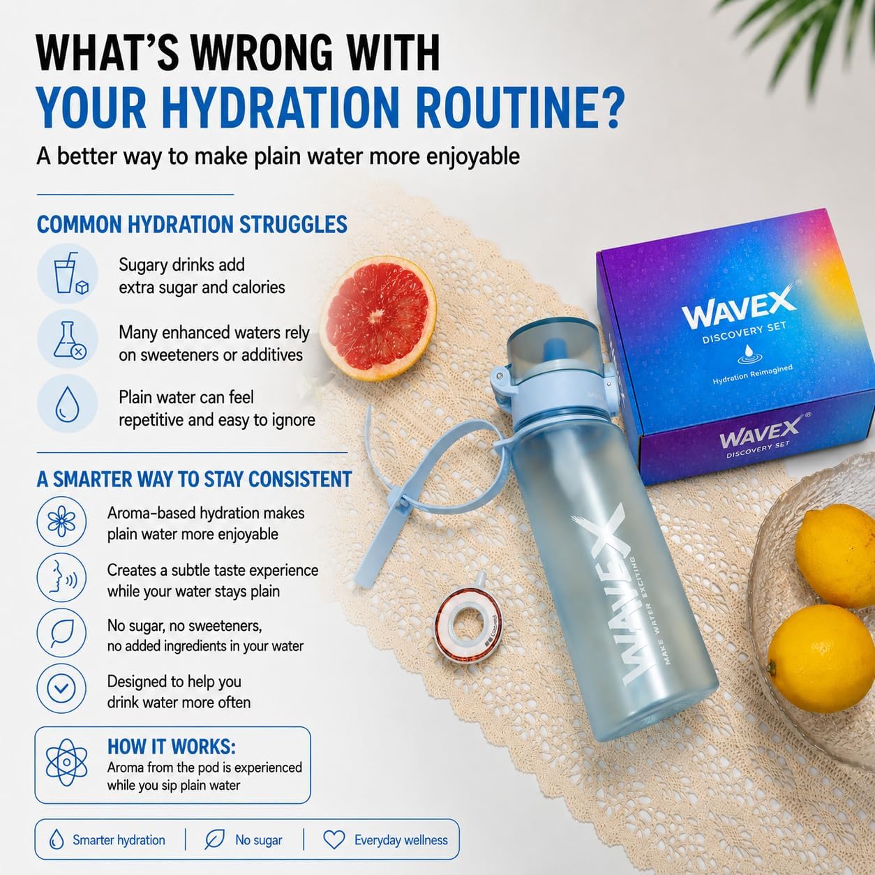 WAVEX 550ml Crystal Clear Blue Tritan Water Bottle with Variety 8-Scent Pods Discovery Set