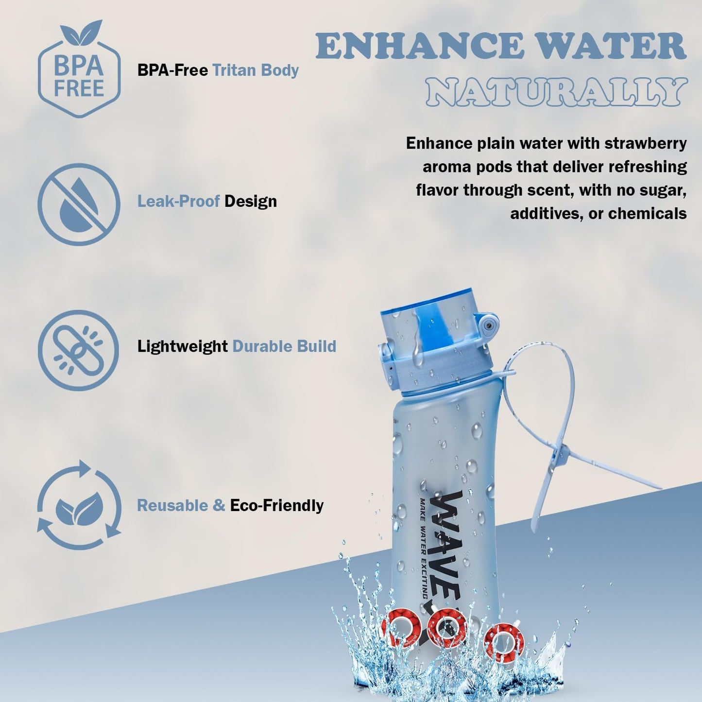 600ml Glacier Blue Tritan Water Bottle With 3 Strawberry Aroma Scent Pod