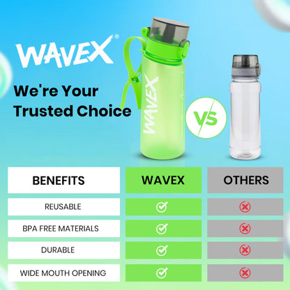 550ml Green Tritan Water Bottle + 1 Honey Peach Aroma Scent Pod